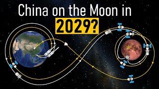 Chinas Plan for a CREWED Lunar Landing in 2029