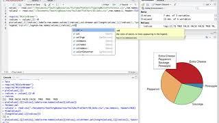 How to Make a Pie Chart in R