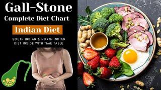 Diet chart after gallbladder surgery in Hindi  gallbladder removal diet