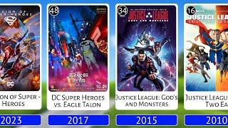 All DC animated movies 1993 - 2023