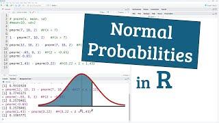 Areas under Normal Curve in R  Calculating probabilities in R Studio