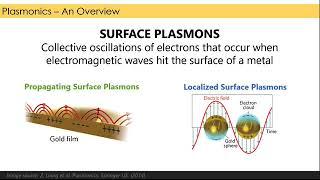 PowerPoint Tutorial The Morph Transition