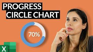 Progress Circle Chart in Excel as NEVER seen before