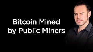 # of Bitcoin Mined March 2024 by Public Miners