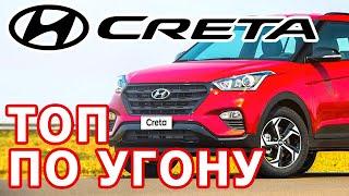 Комфортный охранный комплекс на Hyundai Creta