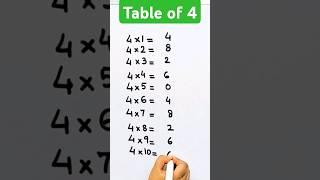 Awesome Trick for kids to learn table of 4 #trending #shorts #viralvideo #shortsfeed