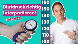 Bluthochdruck  Verstehe Deine Werte  Dr. Heart