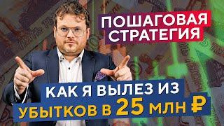 НЕ ДЕЛАЙТЕ ТАК Выводы по рынку которые стоили 25 млн Р Призёр ЛЧИ 2023 Денис Стукалин