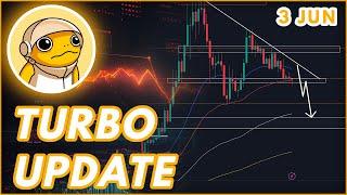 ALL YOU NEED TO KNOW  TURBO TOKEN PRICE PREDICTION & NEWS 2024