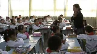 Sex education in China