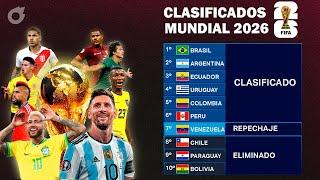 Las selecciones CLASIFICADAS de Conmebol al Mundial 2026   PREDICCIÓN