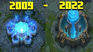 Evolution of League of legends 2009 - 2024  From Beta  Full HD