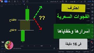 شرح تفصيلي للفجوات السعرية واهميتها وكيف نستفيد منها في التداول  الفيديو الذي يغنيك عن أي شرح آخر