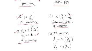 Harmonics and overtones in open and closed organ pipes