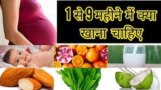 Pregnancy 12 Superfoods I गर्भवती महिला को 9 महीने में क्या खाना चाहिए I Foods eat during pregnancy