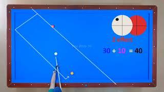 3 cushion billiards tutorial - 3basic systems for beginners