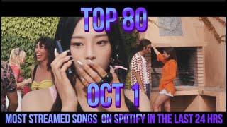 TOP 80 MOST STREAMED SONGS ON SPOTIFY IN THE LAST 24 HRS OCT 1