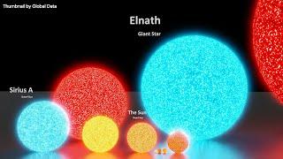 Star Size in Perspective  3d Animation Size Comparison