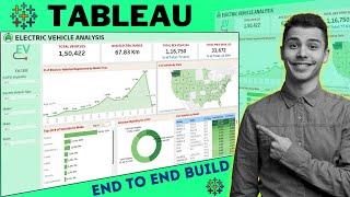 Tableau Full Project for Data Analysis  Start to End Tableau Dashboard Project