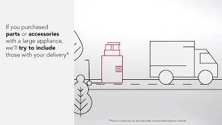 KitchenAid® Brand What to Expect on Delivery Day