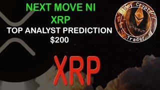 Next move ni XRP - aangat sa presyong $200