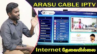 TACTV IPTV  Tamilnadu Arasu Cable TV IPTV  Anbu Tech