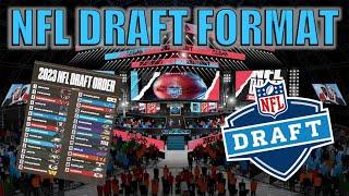 NFL Draft Explained