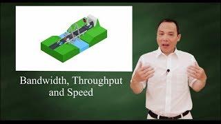 Bandwidth throughput and speed