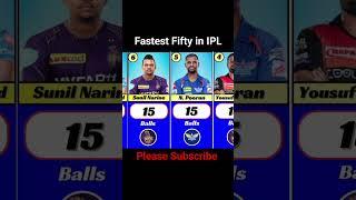 Fastest Fifty in IPL History #shorts #short #ipl #cricketleague #cricket