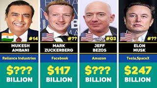  Top 50 Richest People In The World Now