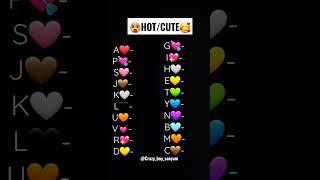 Comment first letter of your name #shorts #ytshorts #cute #viral