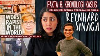 KRONOLOGI & Rangkuman Kasus REYNHARD  #NERROR