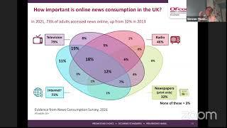 RES 2022 Special Session Media Plurality in An Online World