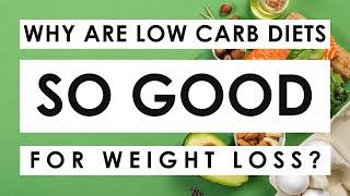 Why Do Low Carb Diets Work For Weight Loss? Here are 4 reasons