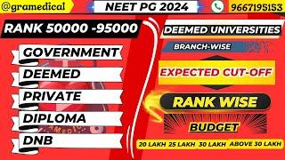 NEET PG 2024 Deemed University Cutoff Branch Options for Ranks 50K-95K & Budget Analysis