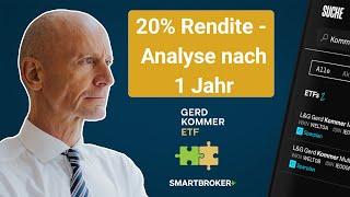 1 Jahr Gerd Kommer ETF Fragen an Gerd Kommer zu Rendite und aktueller Aufstellung