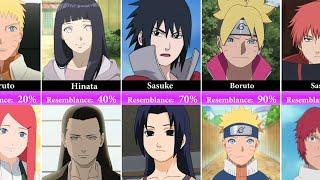 NarutoBoruto Characters Who look Most Like Parents