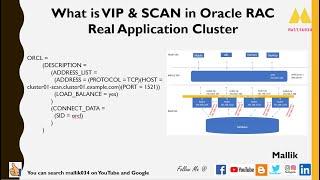 002 - What is VIP & What is SCAN in Oracle RAC?  Real Application Cluster