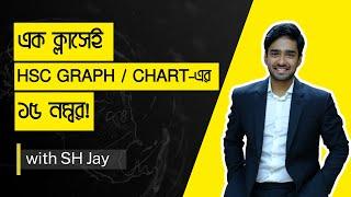 এক ক্লাসেই HSC GraphChart-এর ১৫ নম্বরের প্রস্তুতি  HSC English 1st Paper  SH Jay