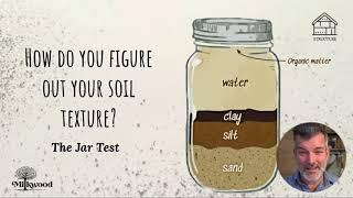 The Jar Test - Decoding your Soils Texture  Milkwood