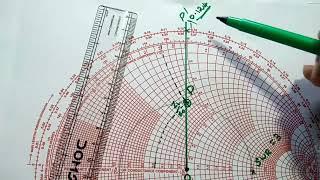 01 - Problem Solved in Smith Chart - TLRF - Transmission Line