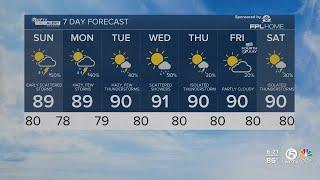 First alert weather for evening of June 29th 2024