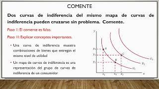 ¿Cómo responder un Comente en una prueba de Economía?