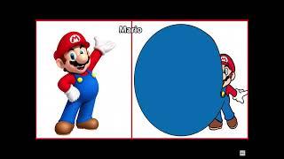 Fat￼ Mario part3￼