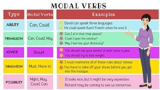 The Super Easy Way to Learn Modal Verb in English  Types of Modal Verbs