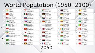 World Population 1950-2100 - Updated 2024 UN Projections