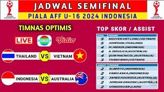 Jadwal Semifinal Piala AFF U16 2024 - Indonesia vs Australia - Semifinal AFF U16 2024 - AFF U16 2024