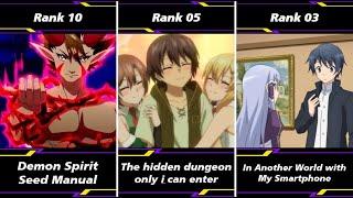 Top 10 Isekai Harem Anime Where MC Is OP and Surprises Everyone