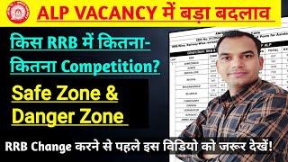 RRB ALP भर्ती 2024। Safe Zone & Danger Zone। RRB Change करने से पहले ये जरुर देखें