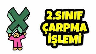 2.Sınıf Çarpma İşlemi Konu Anlatımı